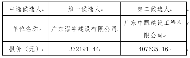 1679393519223359.png image.png