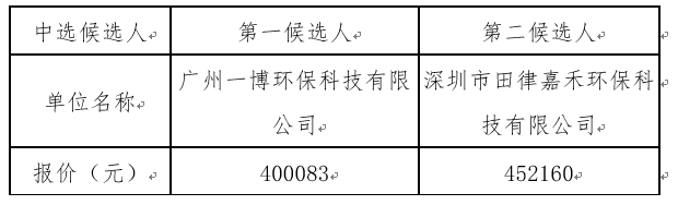 1679647281414507.png image.png