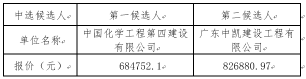 1680599991973964.png image.png