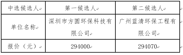 1680839619350517.png image.png