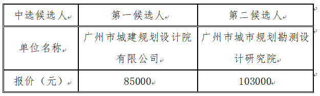 1684894611784932.png image.png