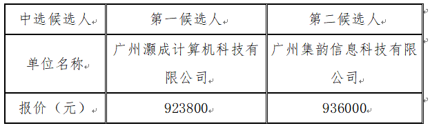 1684894711953481.png image.png