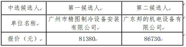 1686218222945494.png image.png