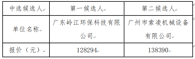 1686907972217433.png image.png