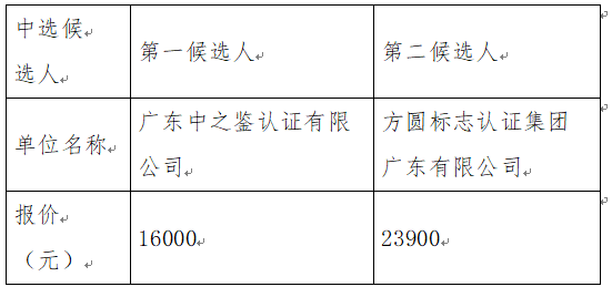 1687954177769178.png image.png