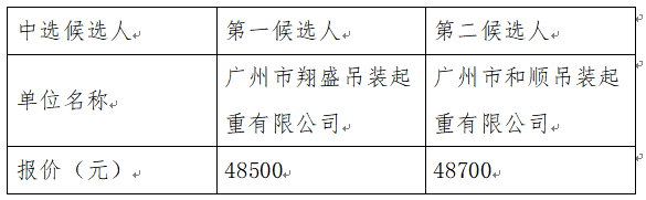 1689306845357893.png image.png