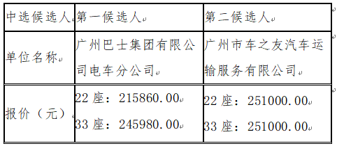 1692762299898177.png image.png