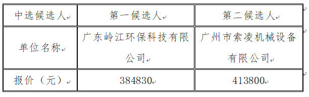 1693558950621485.png image.png