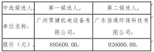 1695197636436283.png image.png