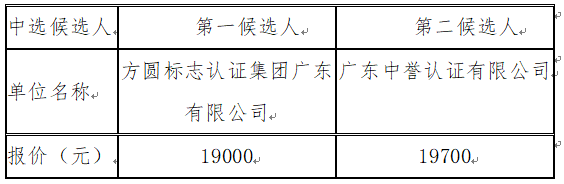 1695635577697888.png image.png