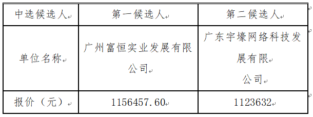 1697187708653132.png image.png