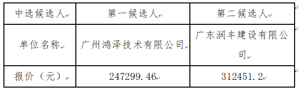 1697187810197780.png image.png