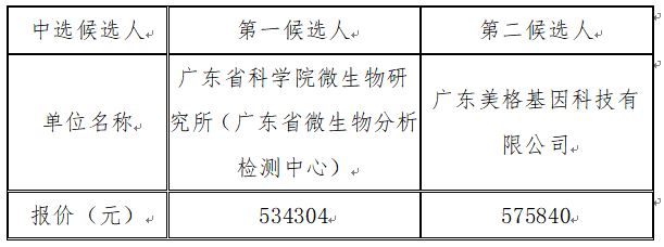 1699435463735331.png image.png