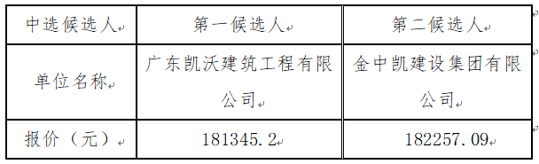 1700539682806756.png image.png