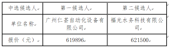 1701250422575059.png image.png