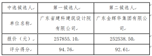 1702026745507316.png 1702026732768.png