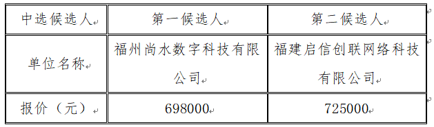 1703498496509843.png image.png