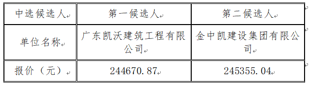 1703671305972836.png image.png