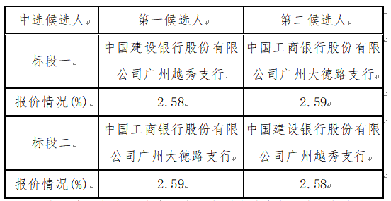 1704442868251226.png image.png