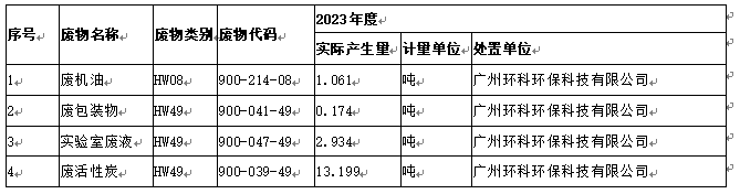 1706528639504538.png image.png