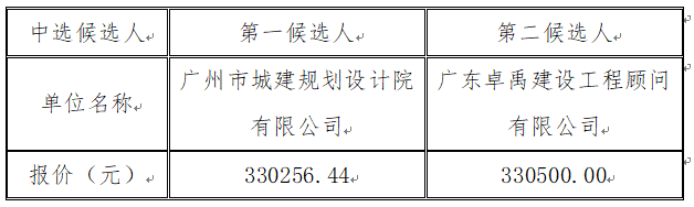 1708423608443028.png image.png