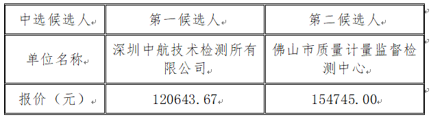 1711415967115926.png image.png