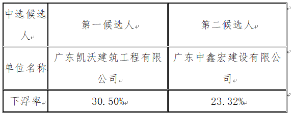 1718329543736668.png image.png