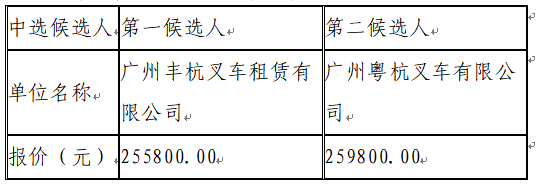 1727424135297444.png image.png