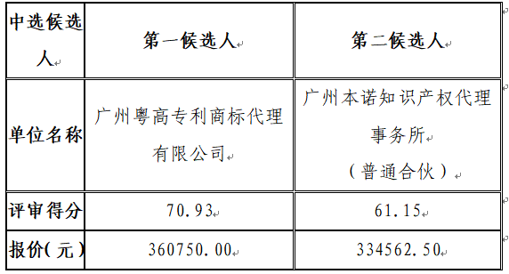 1727570780918347.png image.png